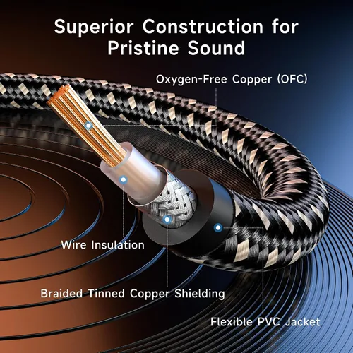 Miniatura 5 de Cable Matters Paquete de 2 cables trenzados para guitarra eléctrica TS en ángulo recto de 1/4 de pulgada, cable de guitarra recto a recto, cable