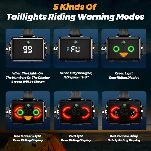 Miniatura 4 de 220000 Camping Headlamp and Bike Light Function 17 Modes Motion Sensor Adjustable Focus, More Than 95H Standby IP65 Waterproof, 125° Angle Head Lamp