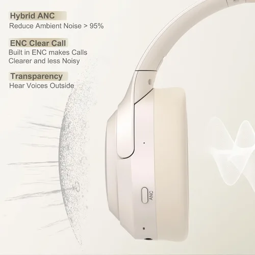 Miniatura 2 de LORELEI QC60 - Auriculares híbridos con cancelación activa de ruido, auriculares Bluetooth inalámbricos sobre la oreja con micrófono, 60H