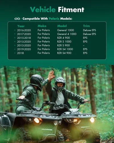 Miniatura 2 de SCITOO 1333081 1333947 Eje de transmisión CV Trasero Izquierdo Derecho Compatible con Polaris General 1000 2016-2020, Polaris General 4 1000