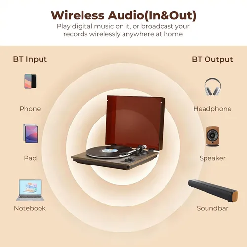 Miniatura 5 de GLENCREAG Reproductor de discos de vinilo con cartucho Audio Technica AT-3600L, tocadiscos Bluetooth con altavoces externos de 60 W para reproductor