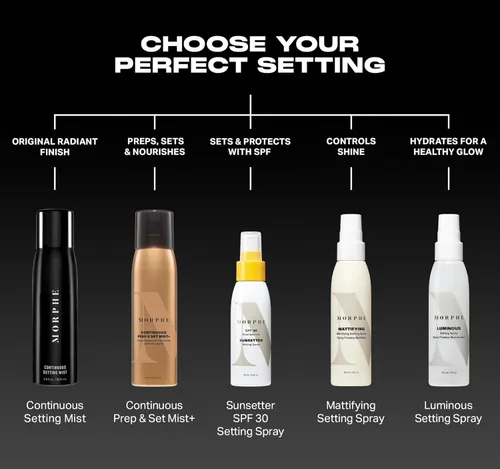 Miniatura 7 de Morphe Spray fijador de preparación continua y fijación, espray hidratante para maquillaje y preparación de la piel, enriquecido con ceramidas