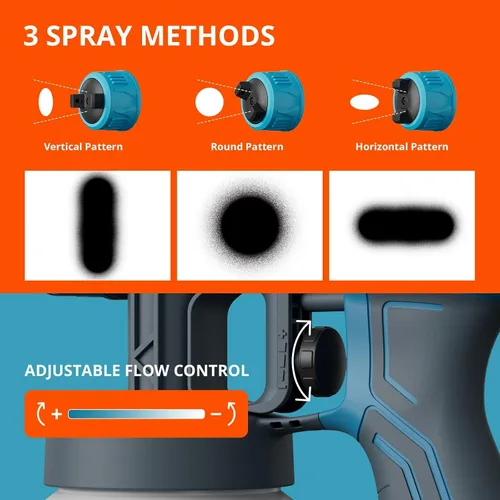 Miniatura 4 de Tilswall - Pulverizador de pintura HVLP, pistola de aerosol ligera, pistola de pintura eléctrica de alta potencia, 4 boquillas y 3 patrones