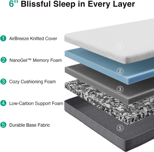 Miniatura 3 de Novilla Colchón tamaño individual, colchón de espuma viscoelástica de gel de 6 pulgadas para sueño fresco y alivio de presión, tamaño individual