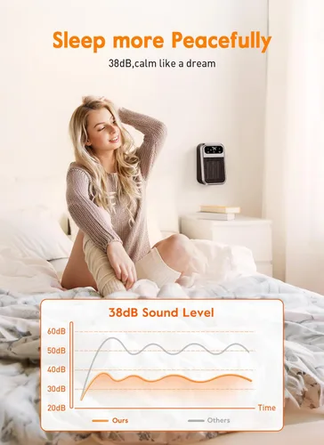 Miniatura 5 de GiveBest Pequeño calentador enchufable, calentador de baño con pantalla digital para uso en interiores, mini calentador eléctrico portátil