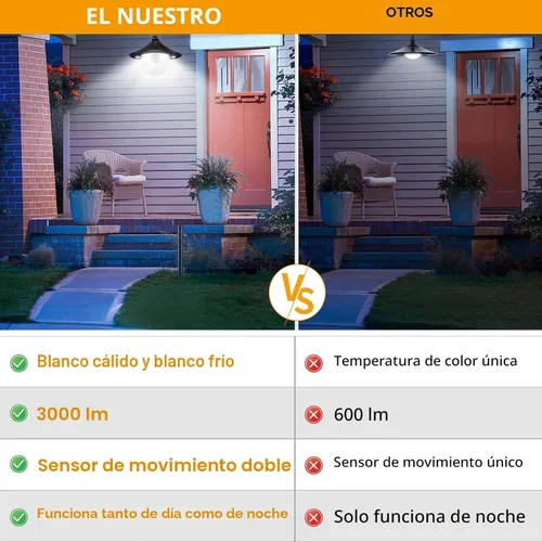 Miniatura 3 de Auzev Luz Solar para Cobertizo Interior Exterior Luces Colgantes Alimentadas por Energía Solar con 2 Sensores de Movimiento, Lámpara Colgante Solar