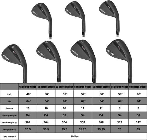 Miniatura 6 de Forged Golf Wedge Set for Men or Individual 48/50/52/54/56/58/60/68/70/72 Degree RH Gap Wedge Sand Wedge Easily Escape from Bunker,Milled Face for