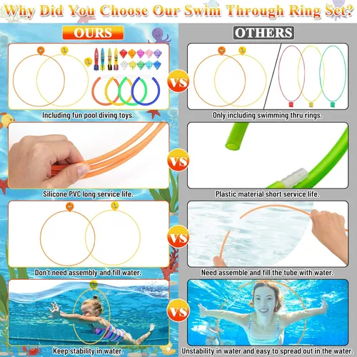 Miniatura 2 de Cludoo 23 piezas de juguetes de piscina para niños, anillos de natación sin estabilidad de montaje, juguetes de buceo en piscina para 3, 4, 5, 6, 7