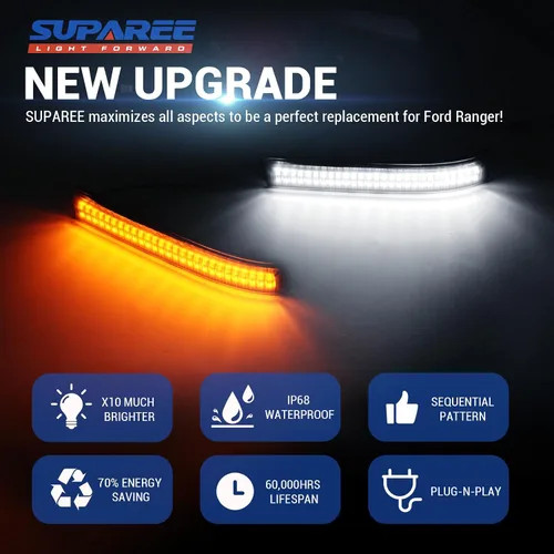 Miniatura 5 de SUPAREE Luces LED Switchback de Señal de Giro para Espejo Lateral Compatibles con Ford F150 2009-2014 2010-2014 Raptor, Lente Ahumado Ámbar