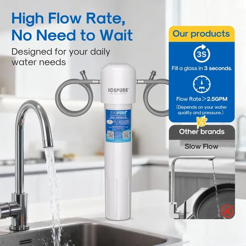 Miniatura 7 de ICEPURE WFS5300A-20 5 años o 40K galones Sistema de filtración de agua bajo fregadero, de ultra alta capacidad, certificado NSF/ANSI CAN372 y 42
