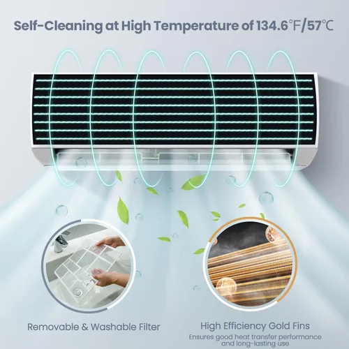 Miniatura 8 de ARLIME Mini sistema de aire acondicionado dividido/calefacción, 18000 BTU 19 SEER2 de ahorro de energía con bomba de calor de 1.5 toneladas y kit