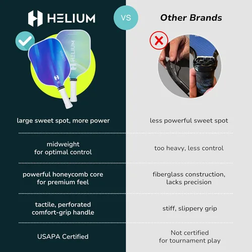 Miniatura 7 de Helium Paletas de pickleball de fibra de carbono profesionales - Certificado USAPA - Textura de alto giro, núcleo de panal ligero Lumina