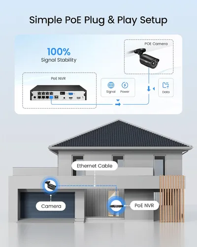 Miniatura 2 de ZOSI Sistema de cámara de seguridad PoE 4K para exteriores, NVR PoE de 8 canales (16 canales expandibles) con disco duro de 2 TB, 8 cámaras IP