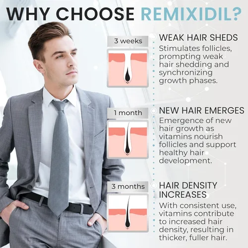 Miniatura 4 de Vitaminas para el crecimiento del cabello para hombres Apoya la fuerza de la barba y el cuero cabelludo Ayuda a reducir el adelgazamiento