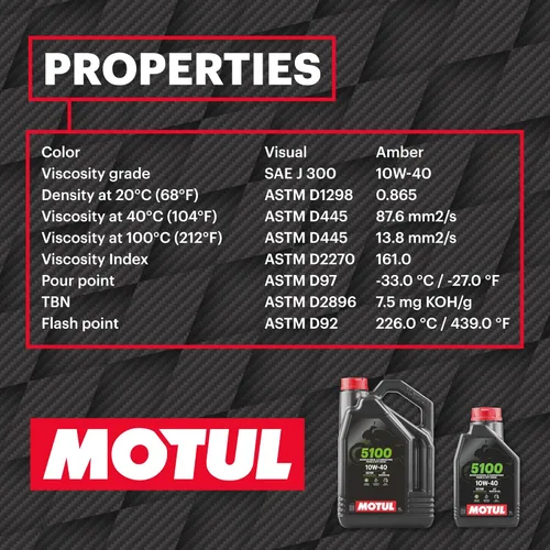 Miniatura 3 de Motul 5100 4T 10W40 - Aceite de motocicleta de alto rendimiento Technosynthese® con tecnología de éster - 4L 10W x 40L