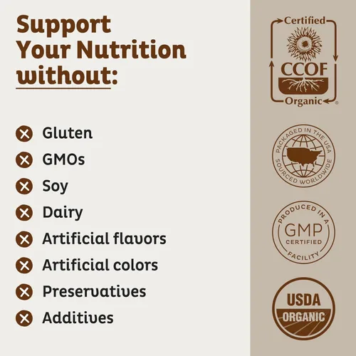 Miniatura 8 de KOS Organic Coconut Milk en polvo – Sin azúcar, sin lácteos, vegano, no OGM, sin gluten, sin soja, sin lactosa – amigable con Keto & Paleo – 12.6oz