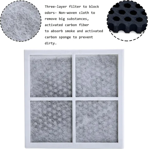 Miniatura 2 de Filtro de aire para refrigerador para LG LFXS24623S, LFX31925ST, LMXS28596S LFXC22526S, LFXS26596S, LFXS29766S, LFX31945ST, LFXC24726S, LFXS26596D
