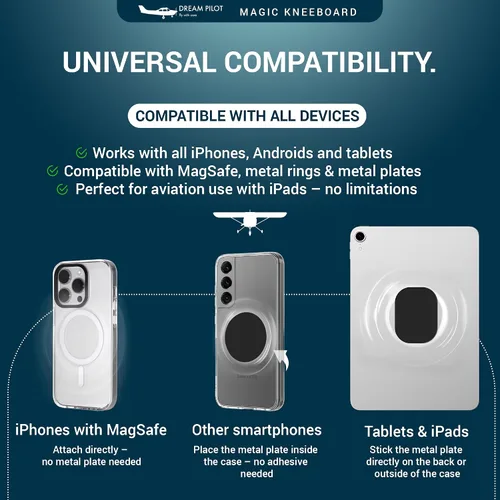 Miniatura 4 de Dream Pilot Kneeboard para iPad, iPad mini, iPhone, cualquier teléfono inteligente Android, cualquier tableta, solución universal – Diseño delgado