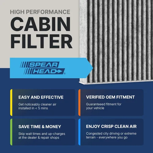Miniatura 3 de Spearhead Odor Defense Breathe Easy - Filtro de cabina para aire acondicionado y calentador Compatible con varios Acura/Honda de 2009-2025 como
