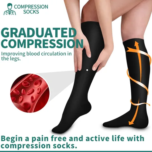 Miniatura 5 de Paquete de 3 pares de calcetines de compresión médica para mejorar la circulación de mujeres y hombres, para correr, hacer deporte y amamantar