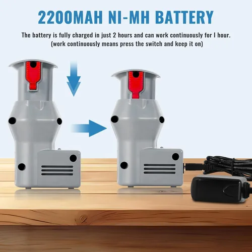 Miniatura 5 de MXBAOHENG Wbt-1 Tijeras eléctricas portátiles recargables y enchufables Tijeras eléctricas inalámbricas con 2 baterías y cuchillas para cartón