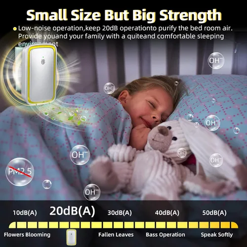 Miniatura 6 de Purificador de aire enchufable actualizado 2026 para el hogar, ionizador de aire iónico para polvo de humo con olor de mascotas, generador de iones