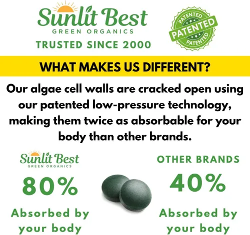 Miniatura 4 de Sunlit Super 50/50 Tabletas orgánicas de Chlorella Spirulina – Súper suplemento para apoyo inmunológico, salud intestinal, estado de ánimo y energía
