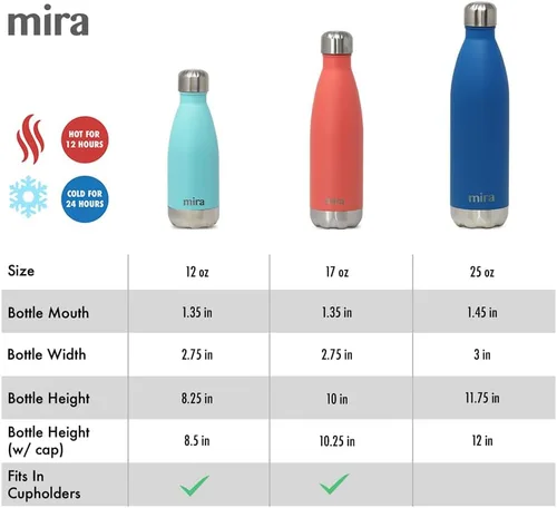 Miniatura 4 de MIRA Botella de agua aislada de 12 onzas – Termo delgado de acero inoxidable en forma de cola – Frasco caliente y frío de doble pared