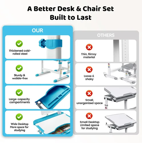 Miniatura 9 de Diroan Juego de Escritorio y Silla Funcional para Niños, Escritorio de Estudio Escolar Ergonómico de Altura Ajustable para Niños con Superficie