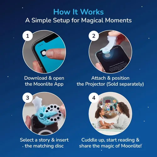 Miniatura 6 de Moonlite Carretes de cuentos Storytime, juego de 3 historias, Disney Frozen Stories, Historias digitales para proyector, regalos de aprendizaje
