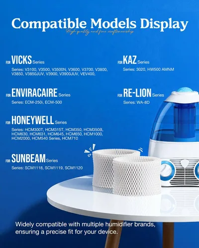 Miniatura 2 de WF2 - Filtro humidificador de repuesto para Vi-CKS V3100 V3500N V3700 V3800 V3900, Sunbeam 1118 Series, Honey-Well HCM-350 HCM-630 HCM-300T, Relion