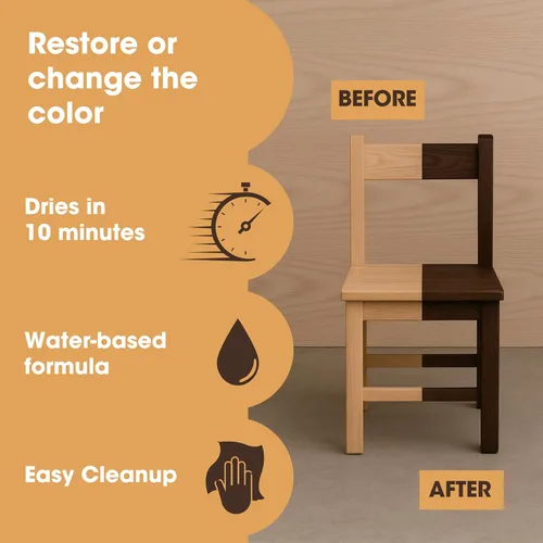 Miniatura 4 de Furniture Clinic - Tinte para madera de base acuosa Palisandro Secado rápido, bajo olor y no tóxico para muebles de interior y exterior y más