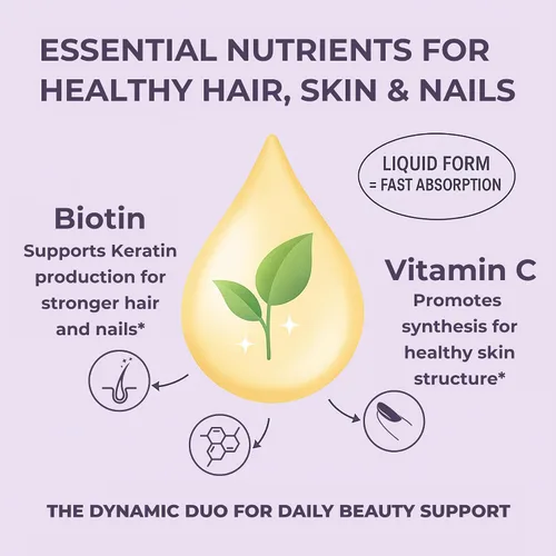 Miniatura 2 de Think Above Biotina líquida de 10,000 mcg con vitamina C - Soporte para cabello, piel y uñas de alta potencia - Gotas de biotina de absorción rápida