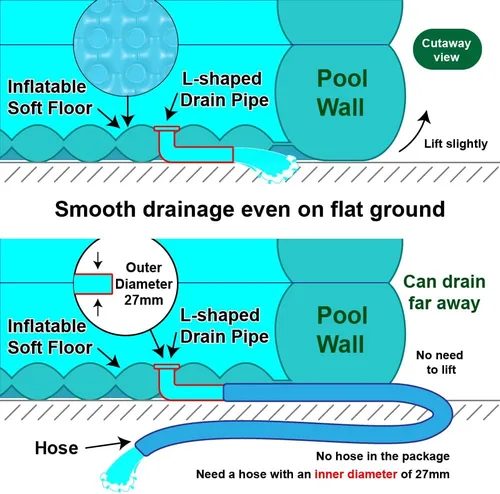 Miniatura 6 de Piscina inflable para niños, piscina infantil de 59 x 45 x 20 pulgadas con suelo inflable suave, piscinas inflables duraderas para patio trasero, 59