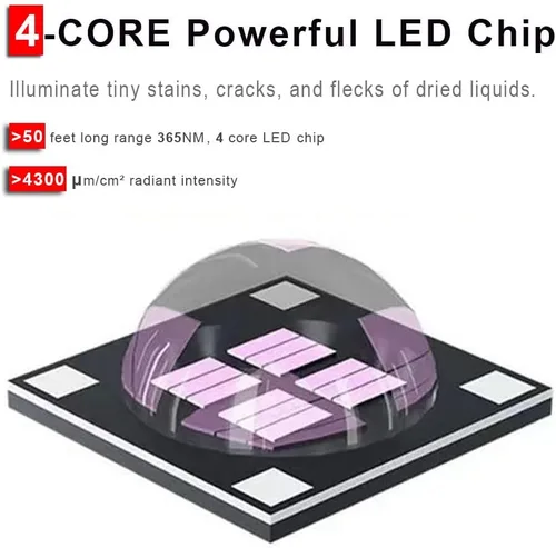 Miniatura 7 de Linterna de luz negra, linternas UV filtradas recargables de 365 NM con batería de alta potencia para detección de orina de mascotas, curado