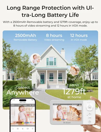 Miniatura 9 de Dr.Care VistaView Lite RB Smart WiFi Monitor de bebé – Pantalla dividida 720P de 4 pulgadas y control de aplicación de cámara 1080P, alertas