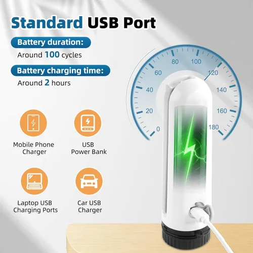 Miniatura 5 de Hibbent Bidé portátil para viajes, rociador eléctrico de mano de alta presión, bidé de viaje recargable para mujeres y hombres, limpieza de higiene