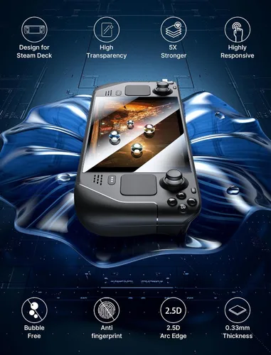 Miniatura 6 de JSAUX 90 Degree USB C Male to USB C Female Adapter + Steam Deck Screen Protector