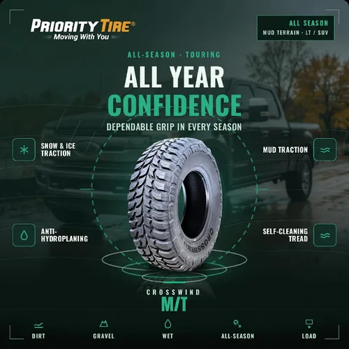 Miniatura 3 de Juego de 4 neumáticos radiales para camiones ligeros Crosswind M/T Mud Off-Road LT235/80R17 235/80/17 235/80-17 120/117Q Rango de carga E LRE de 10