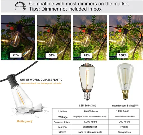 Miniatura 4 de 200 pies de luces de cadena LED al aire libre Edison para exteriores, impermeables, 2200K, luces de patio con 104 bombillas de plástico