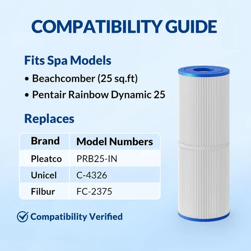 Miniatura 3 de Paquete de 2 filtros de repuesto para spa PRB25-IN, C-4326, FC-2375, compatible con Jacuzzi J-200 y filtro de bañera de hidromasaje Pentair, 25 pies