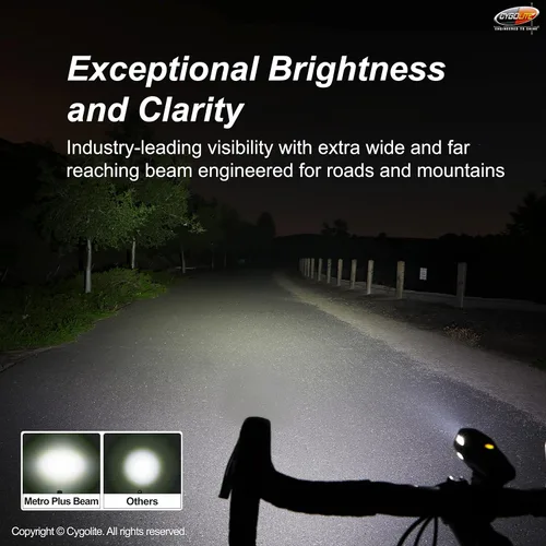 Miniatura 3 de Cygolite Metro Series Bike Lights, USB Rechargeable, Secure Hard Mount, Night & Daytime Modes, Compact, Durable, IP67 Waterproof; Road, Mountain