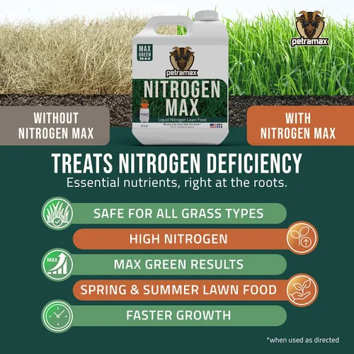 Miniatura 5 de Petramax Fertilizante líquido de nitrógeno 28-0-0 NPK – Fertilizante líquido de césped de primavera y verano de 32 oz para césped, fácil aplicación
