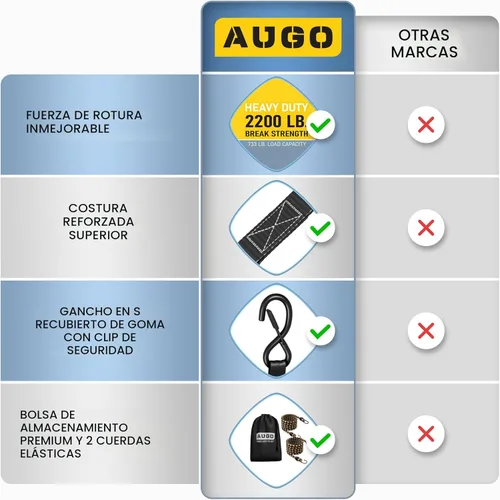 Miniatura 4 de Correas para movimiento de electrodomésticos, césped, equipos de carga, motocicletas. 500 de capacidad de carga y 1500 libras de resistencia a