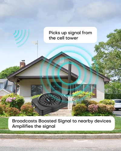 Miniatura 7 de ZORIDA Amplificador de teléfono celular para todos los operadores de EE. UU., Aumenta 5G 4G LTE 3G, amplificador de señal de teléfono celular