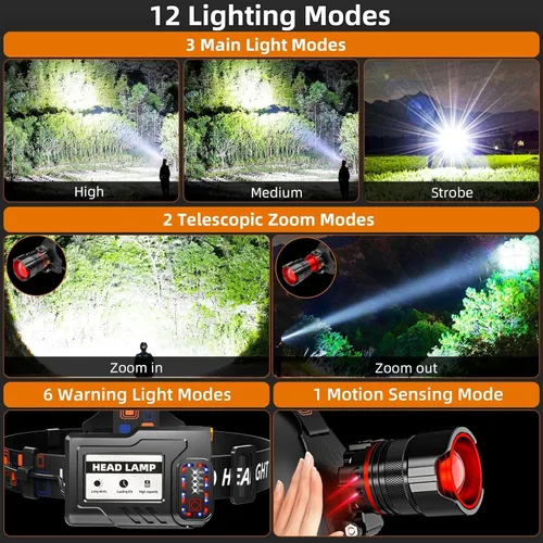 Miniatura 4 de UVER Linterna frontal LED recargable de 125° gran angular recargable, súper brillante 90000LM lámpara de cabeza con 8 modos de luz, linterna