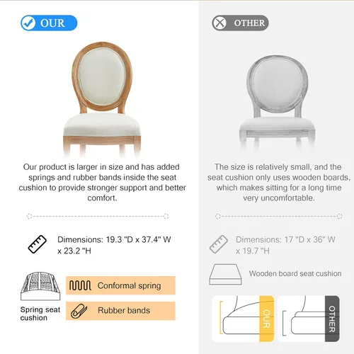 Miniatura 6 de Juego de 2 sillas de comedor francesas con respaldo redondo, sillas de comedor tapizadas de mediados de siglo con patas de madera maciza para Beige