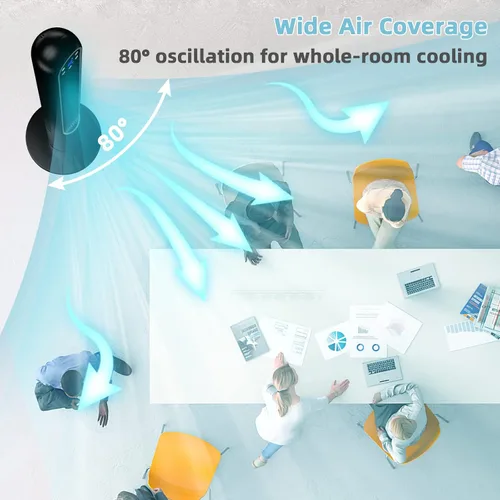 Miniatura 4 de Tangkula Ventilador de torre de 42 pulgadas con control remoto, ventilador de pie oscilante de 80˚ con pantalla LED, temporizador de 12 horas y 3