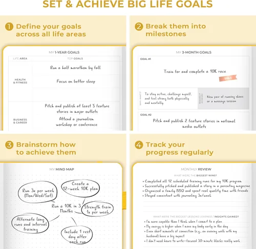 Miniatura 8 de Agenda Clever Fox semanal y mensual sin fecha con divisiones de tiempo, libro de citas y organizador diario, A5 (Amarillo)