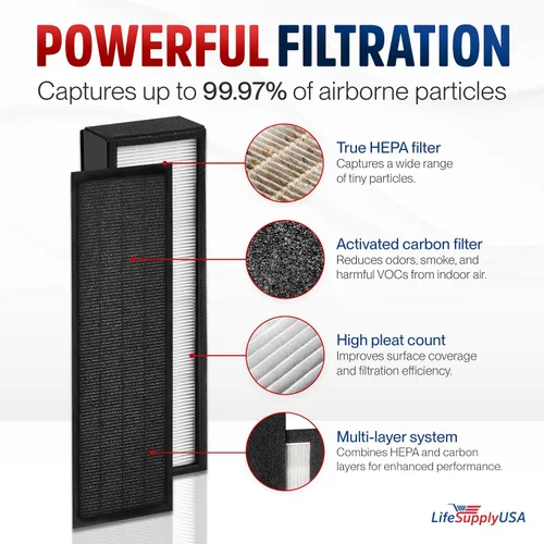 Miniatura 2 de FLT5000/FLT5111 Filtro C de repuesto compatible con purificadores de aire de la serie GermGuardian AC5000 HEPA + prefiltro de carbono LifeSupplyUSA